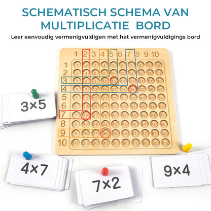Smartsum | Leren Tellen En Rekenen - Houten Rekenspel