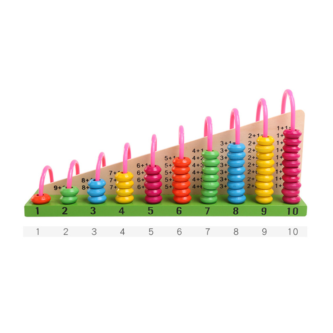 Countingfun | Speels Optellen En Aftrekken - Educatief Telrek
