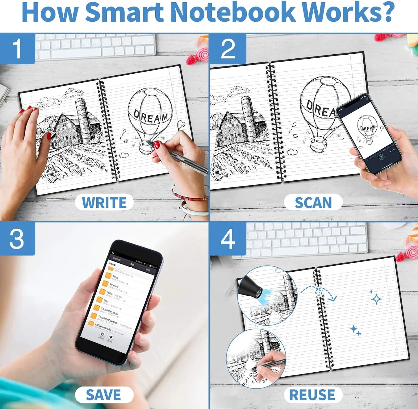 Everwrite | Noteren Zonder Papierverspilling - Slim Notitieboek