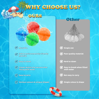 Splashball | Eindeloos Spetterplezier - Herbruikbare Waterballon