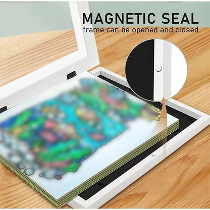 Artframe | Kunst Ophangen Zonder Gedoe - Magnetisch Kunstframe