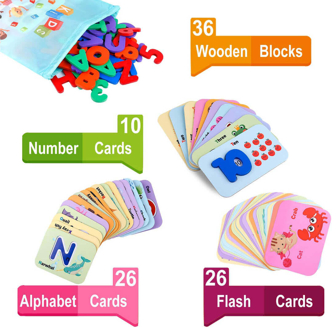 Educards | Leer En Speel Met Letters En Cijfers - Educatief Kaartspel