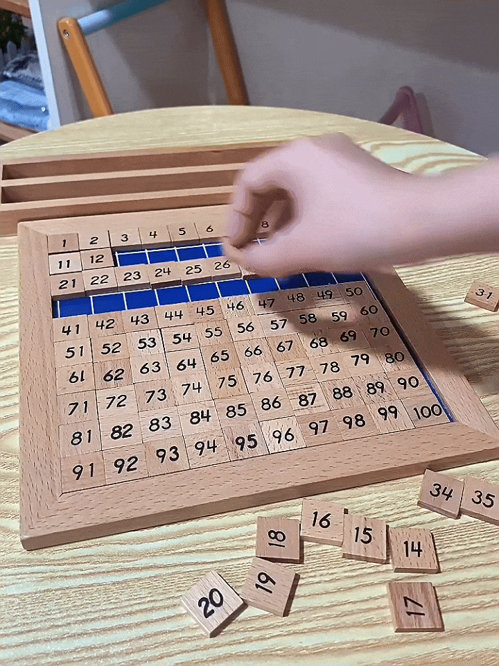 Numberblocks | Spelenderwijs Rekenen En Tellen - Educatief Rekenspel