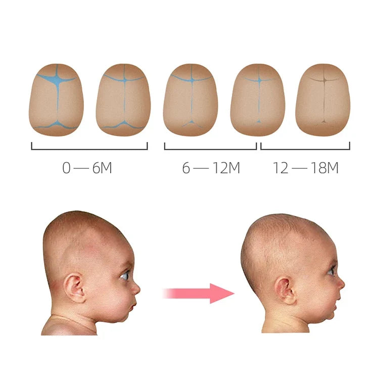 Baby Kussen | Perfecte Nachtrust