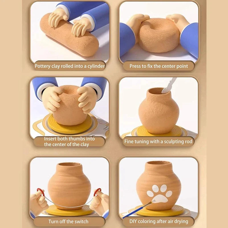 Creativeclay | Laat De Kunst Beginnen - Kinder Pottenbakset